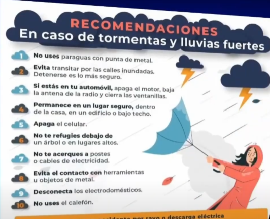 ¿Qué hacer en caso de fuertes lluvias y tormentas?